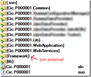 Folder structure